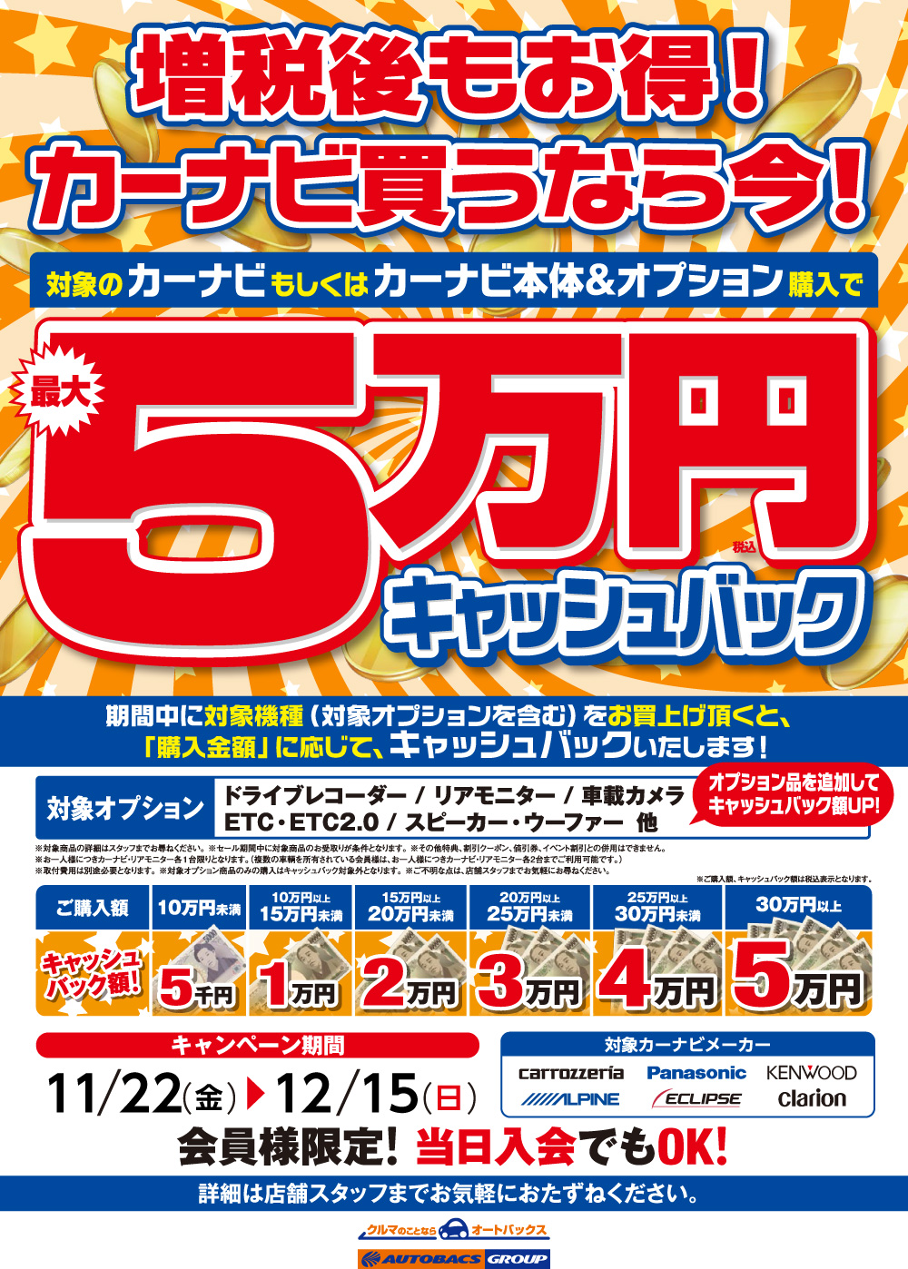 カーナビ最大5万円キャッシュバックキャンペーン