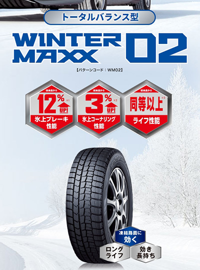 DUNLOP WINTER MAXX 02