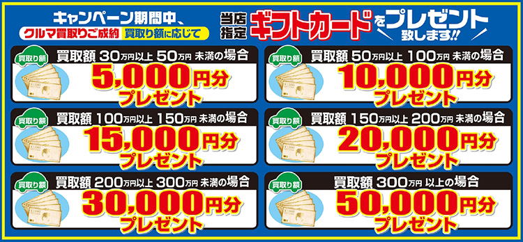 オートバックス ガツンと決めます ギフトカードプレゼント金額　2026年 夏